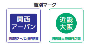 関西みらい銀行の詳細について